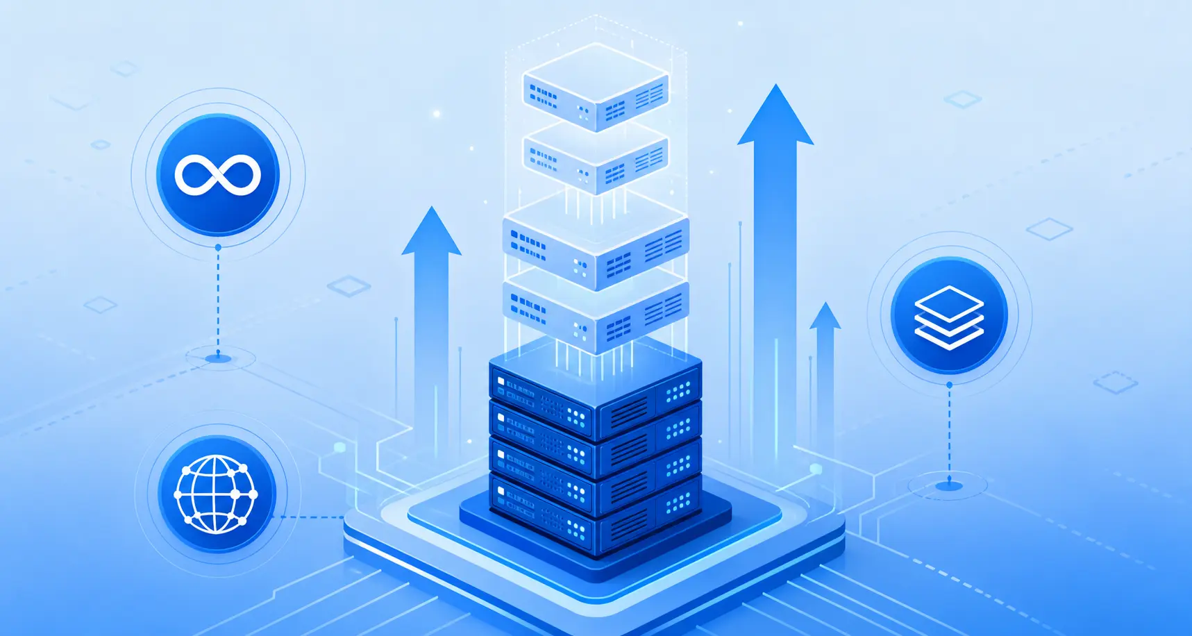 Autoscaling web hosting dynamic resource allocation